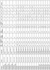 Figure imgf000064_0001