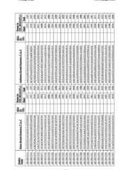 Figure imgf000325_0001