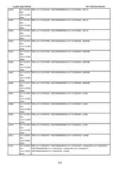 Figure imgf000526_0001