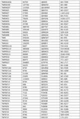 Figure imgf000278_0001