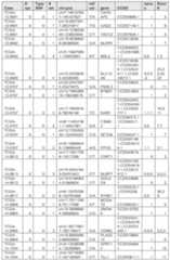 Figure imgf000217_0001