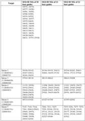 Figure imgf000082_0001