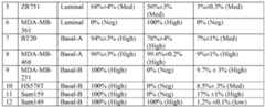 Figure imgf000049_0001