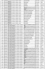 Figure imgf000209_0001