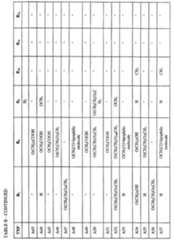 Figure imgf000036_0001