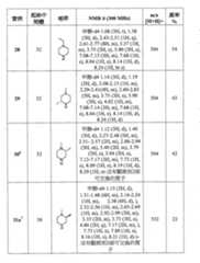 Figure 105130891-A0202-12-0114-66