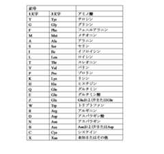 Figure 2022120155000005