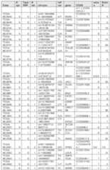 Figure imgf000398_0001