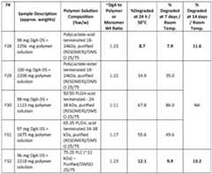 Figure imgf000055_0001