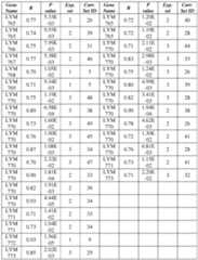 Figure imgf000339_0001