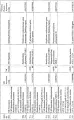 Figure imgf000158_0001