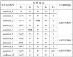 Figure BDA0002854452820000082