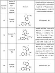 Figure imgf000158_0001