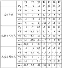 Figure GDA0002357573280000121