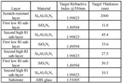 Figure imgf000059_0001