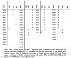 Figure imgf000062_0001