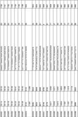 Figure imgf000223_0001