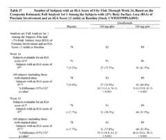 Figure imgf000155_0001