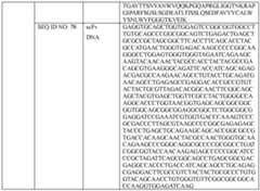 Figure imgf000069_0001