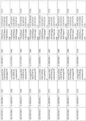 Figure imgf000237_0001