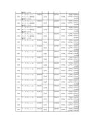 Figure 2023175888000157