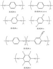 Figure BDA0003856084700000131