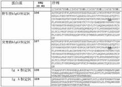 Figure 47404DEST_PATH_IMAGE022