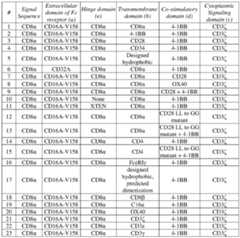 Figure imgf000048_0001