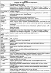 Figure imgf000088_0001