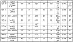 Figure imgf000012_0001