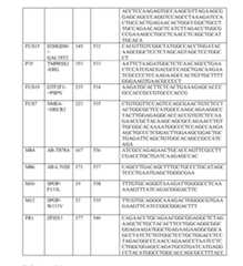 Figure imgf000132_0001