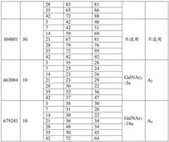 Figure BDA0003018192690004571