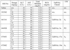 Figure imgf000643_0001