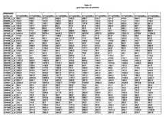 Figure imgf000375_0001