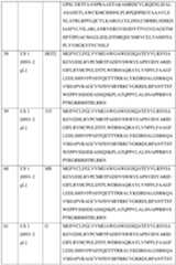 Figure imgf000111_0001