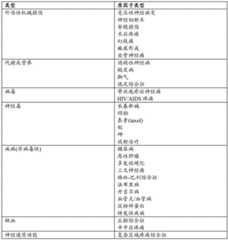 Figure BDA00003284605800111