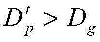 Figure BDA0003146159190000073