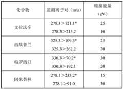 Figure BDA0001834415400000091