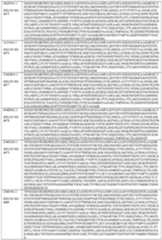 Figure imgf000192_0001