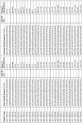 Figure imgf000349_0001