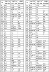 Figure imgf000343_0001