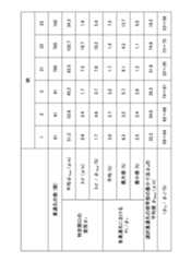 Figure 2023046702000003