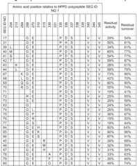 Figure imgf000081_0001
