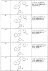 Figure imgf000073_0001