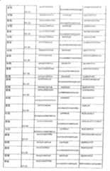 Figure S2006800498877D00971