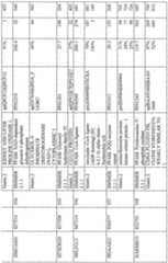 Figure imgf000522_0001