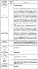 Figure imgf000102_0001