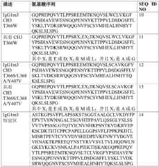 Figure BDA0003551100270000241