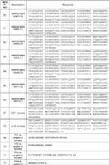 Figure imgf000039_0001