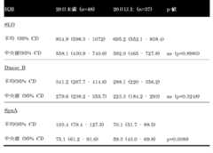 Figure 0007358241000005